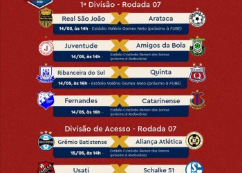 Campeonato Municipal de Futebol tem rodada decisiva neste final de semana
