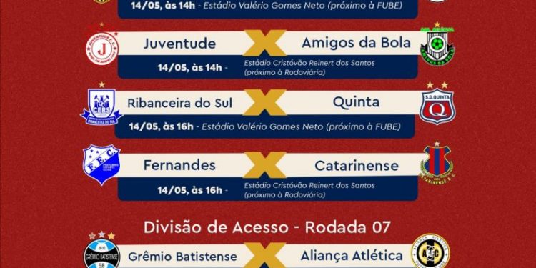 Campeonato Municipal de Futebol tem rodada decisiva neste final de semana