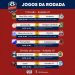 Campeonato Municipal de Futebol tem rodada decisiva neste final de semana