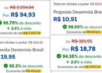 Desenrola Brasil inicia nova etapa com até 98% de desconto para endividados