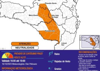 Chuvas persistem e Defesa Civil emite novo alerta