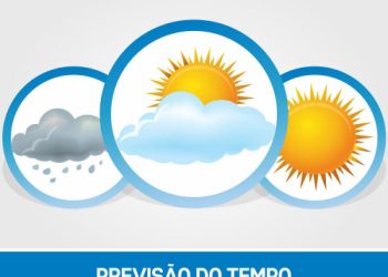 Casaco, guarda-chuva ou os dois? Veja a previsão do tempo para os próximos dias em SC