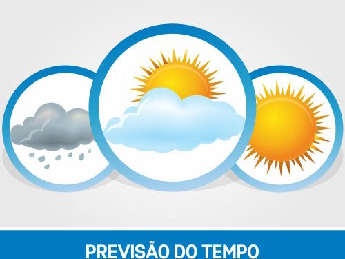 Casaco, guarda-chuva ou os dois? Veja a previsão do tempo para os próximos dias em SC
