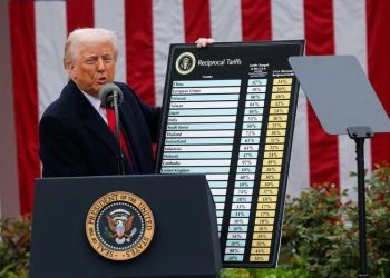 Governo de SC anuncia pacote de R$ 435 milhões para empresas afetadas por tarifa dos EUA