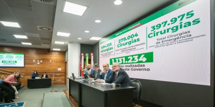 Saúde em SC pode chegar a R$ 8,3 bilhões em investimentos e gastos até o fim de 2025