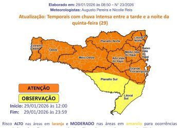 Atualização: Atenção Meteorológica SDC/SC 29/01 08:50 – Temporais com chuva intensa entre a tarde e a noite da quinta-feira (29)