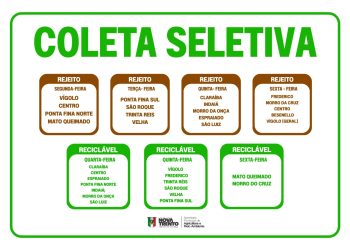 Coleta de lixo: Confira os dias em cada bairro de Nova Trento