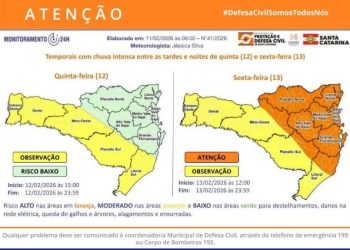 Atenção Meteorológica SDC/SC 11/02 – Temporais com chuva intensa entre as tardes e noites de quinta (12) e sexta-feira (13)