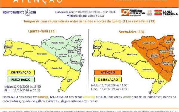 Atenção Meteorológica SDC/SC 11/02 – Temporais com chuva intensa entre as tardes e noites de quinta (12) e sexta-feira (13)