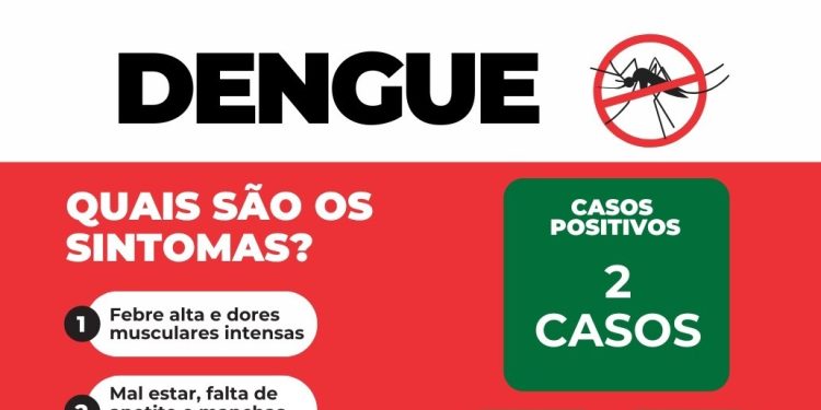 Nova Trento reforça alerta após aumento de focos de dengue no município