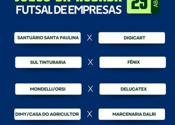 Em Nova Trento, Futsal de Empresas 2026 chega à 7ª rodada com confrontos importantes na tabela