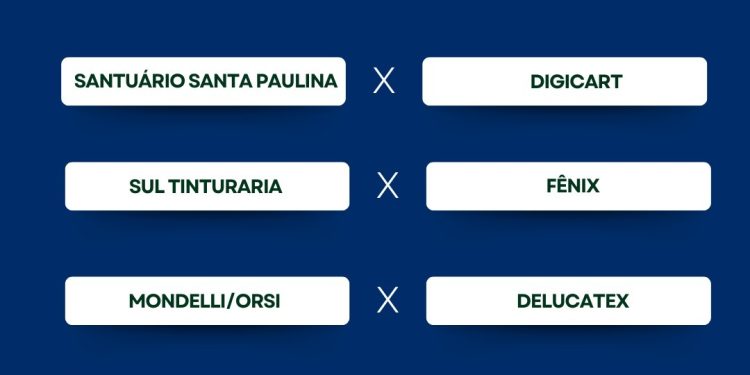 Em Nova Trento, Futsal de Empresas 2026 chega à 7ª rodada com confrontos importantes na tabela