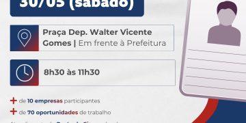 Com oferta de mais de 70 vagas, 2º Feirão de Empregos de São João Batista acontece neste sábado (30/05)