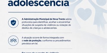 Prefeitura de Nova Trento reforça protocolos da rede municipal para proteção de crianças e adolescentes
