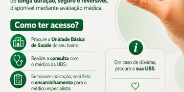 Implanon passa a ser disponibilizado pelo SUS em Nova Trento mediante avaliação médica