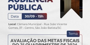 Audiência Pública para prestação de contas do 2º quadrimestre de 2026 será realizada no dia 30 de setembro