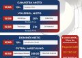 Finais da Copa do Sapateiro 2026 movimentam São João Batista nesta quinta (15) e sexta-feira (16)