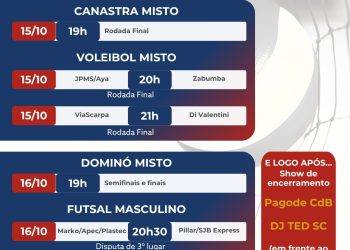 Finais da Copa do Sapateiro 2026 movimentam São João Batista nesta quinta (15) e sexta-feira (16)